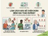 Làm cách nào để chẩn đoán bệnh đái tháo đường?