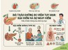 Đái tháo đường do viêm tụy mạn có đặc điểm gì? Có nguy hiểm không?