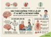 Đái tháo đường type 3 là gì - Ít ai biết và có thực sự nguy hiểm không?