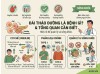 Đái tháo đường là bệnh gì? - Và những điều cần biết