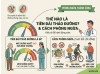 Thế nào là tiền đái tháo đường? Làm sao có thể phòng ngừa?